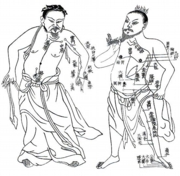 東洋医学